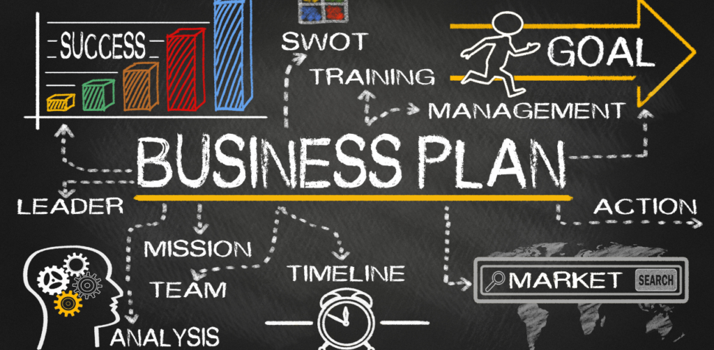 Chalkboard-style business plan concept with keywords like SWOT, goal, team, and timeline, surrounded by arrows and illustrations